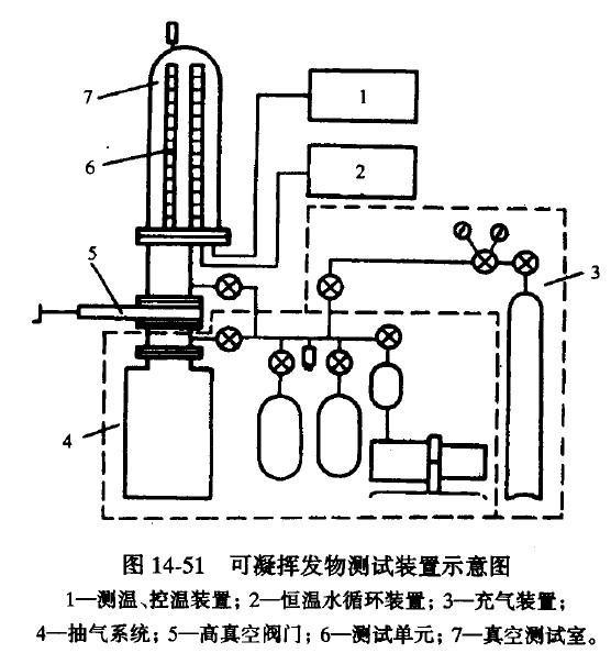 泰安市梓信化工有限公司